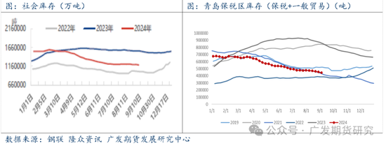 异动点评：海内外产区受台风扰动，影响原料产区，胶价大幅上行  第5张