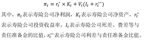 2024半年度寿险公司三差收益率排行榜：平安第一，太保第二，友邦第三！  第7张