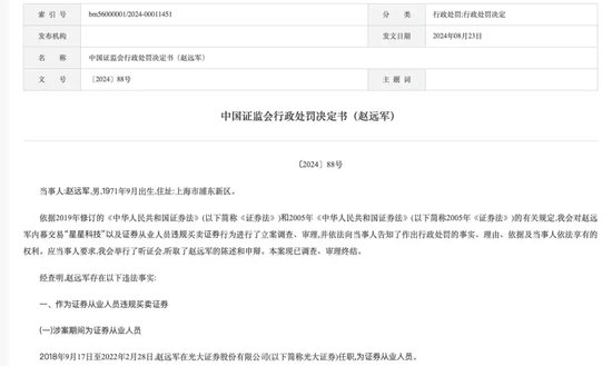 投行总经理搞内幕交易亏了532万，背后“浙江富豪”已被调查2个月  第1张