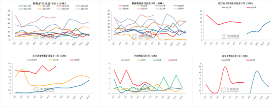 碳酸锂：长假前的冷静期  第15张