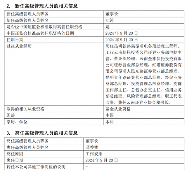 红塔红土基金董事长和总经理同日离任  第1张