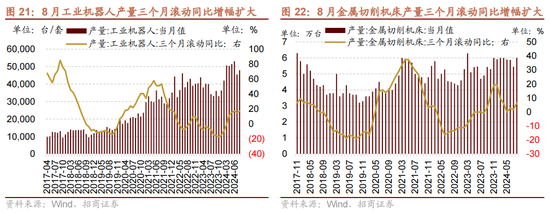 招商策略：国庆节后主要指数往往迎来反弹  第19张