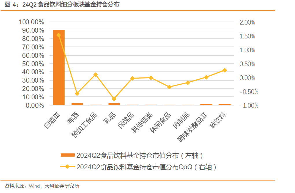 段永平，怒了  第10张