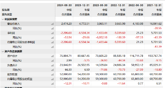 红塔红土基金董事长、总经理同一日离任：上半年净利润-2206万 新任江涛为董事长 代任总经理职务  第4张