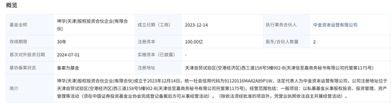 险资不动产投资新趋势：抢滩公募REITs配售 加码持有型不动产ABS  第1张