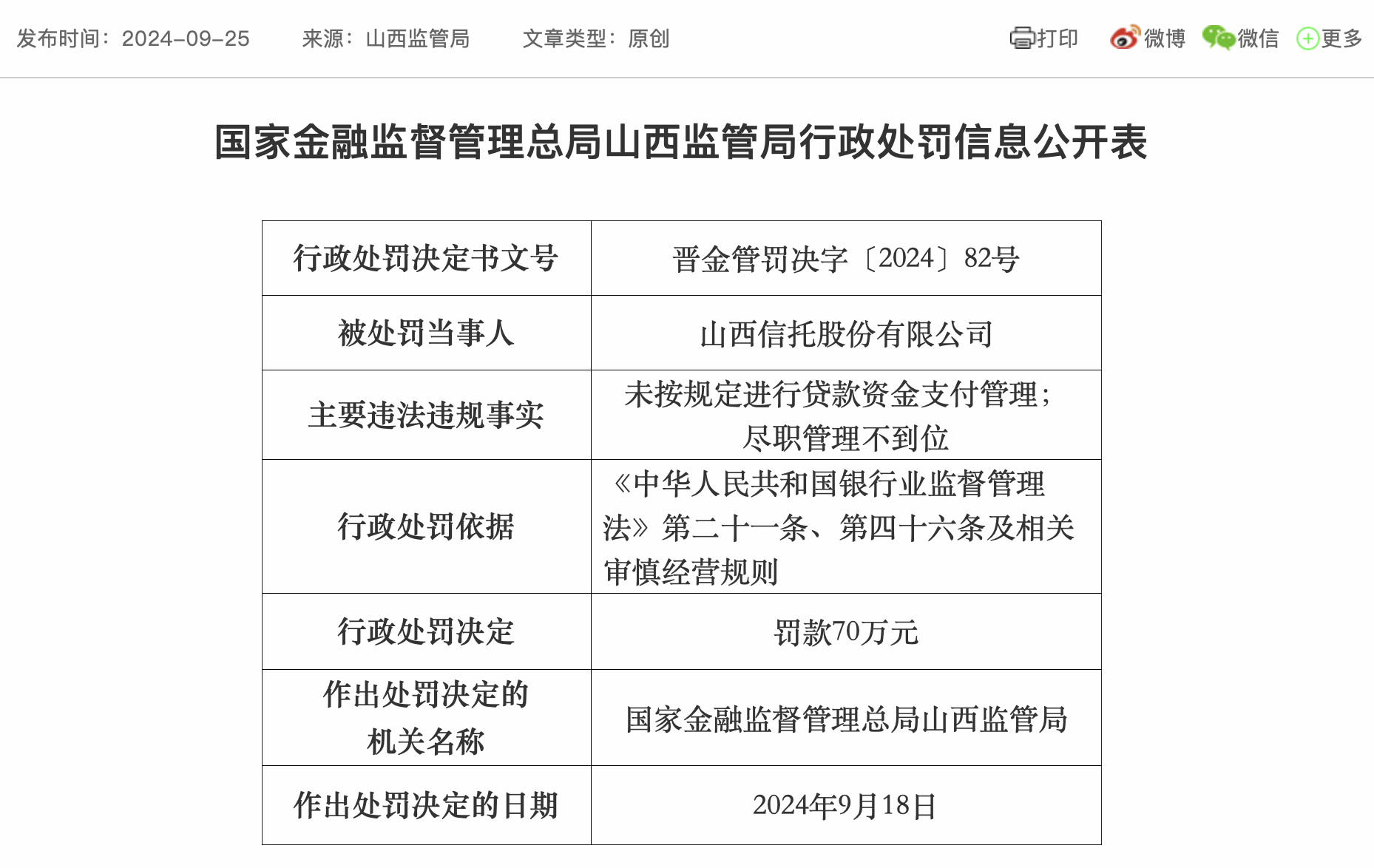 山西信托因违规被罚70万元，此前已被重罚，不良资产飙升