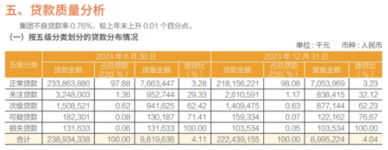 常熟银行涉“操纵国债”被查风波背后  第2张