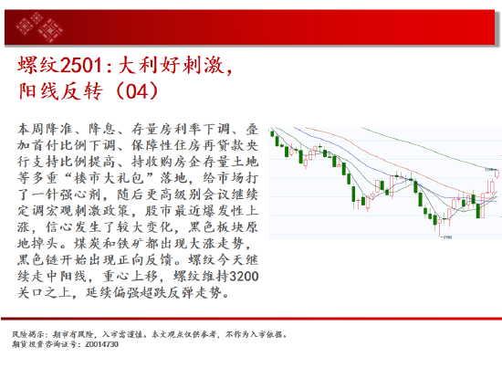 中天期货:棕榈继续拉高 橡胶波动率放大继续走高  第6张