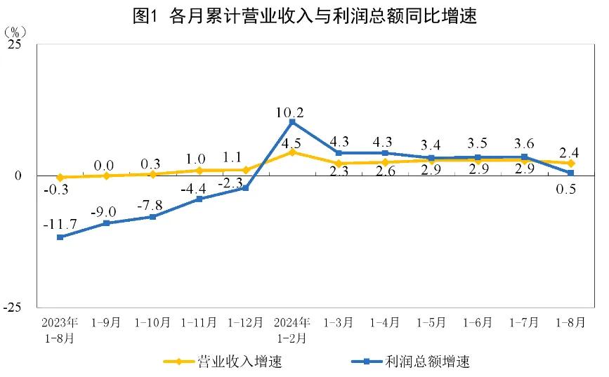 重大信号！房地产，趋势彻底被扭转？  第5张