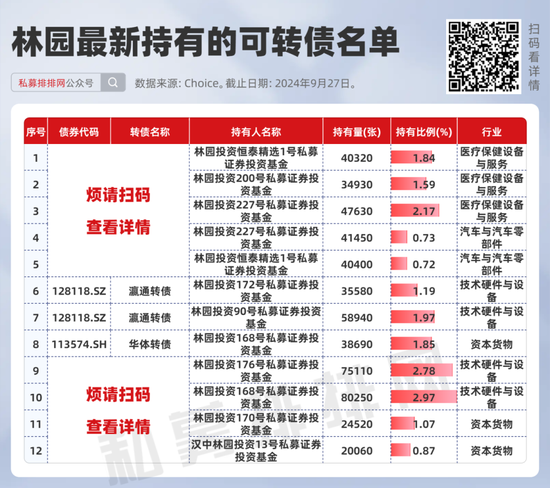 牛气冲天！“民间股神”林园神预判：A股机会几十年难遇，胆大离发财不远、抓住时机!  第4张