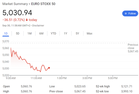 欧美股走低，中概继续大涨，中概指数曾涨超7%，蔚来曾涨超18%  第6张