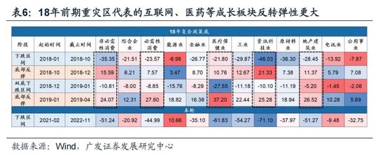 戴康：经典重温【港股“天亮了”—港股“战略机遇”系列之一】  第23张