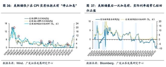 戴康：经典重温【港股“天亮了”—港股“战略机遇”系列之一】  第38张