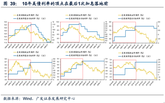 戴康：经典重温【港股“天亮了”—港股“战略机遇”系列之一】  第40张