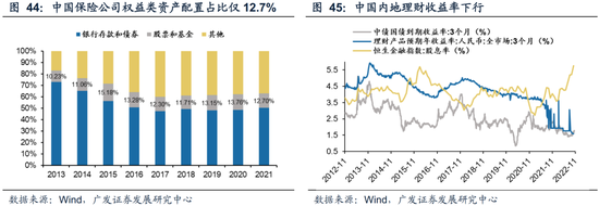 戴康：经典重温【港股“天亮了”—港股“战略机遇”系列之一】  第44张