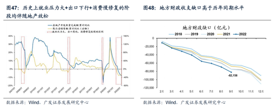 戴康：经典重温【港股“天亮了”—港股“战略机遇”系列之一】  第47张