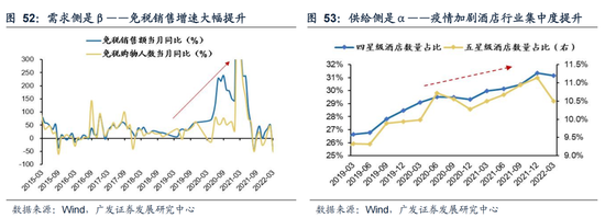 戴康：经典重温【港股“天亮了”—港股“战略机遇”系列之一】  第51张