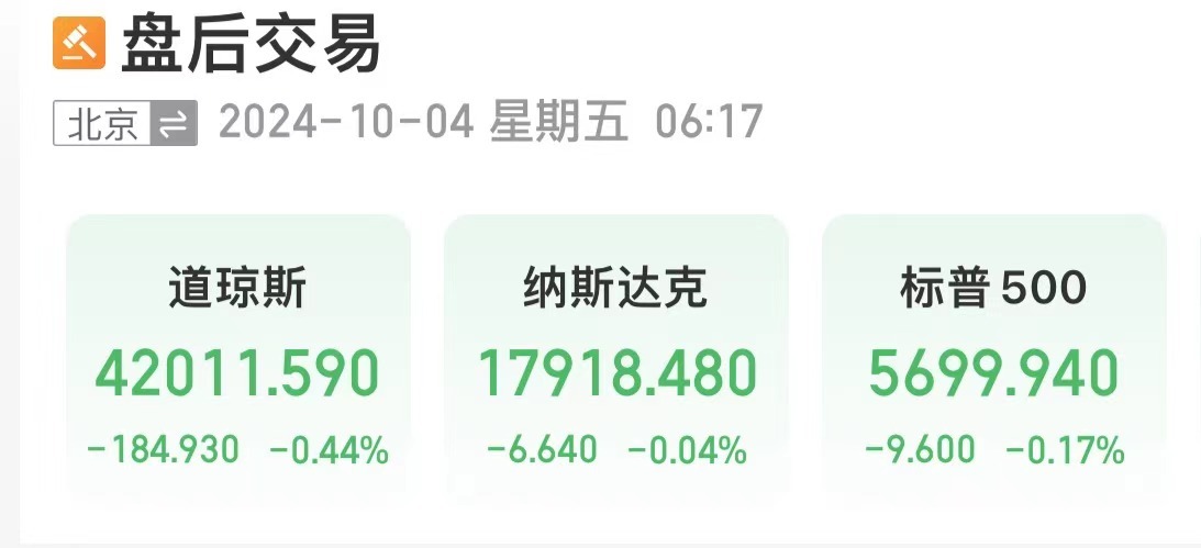 原油暴涨！布油涨超5%，发生了什么？美股三大指数下跌！热门中概股回调  第1张