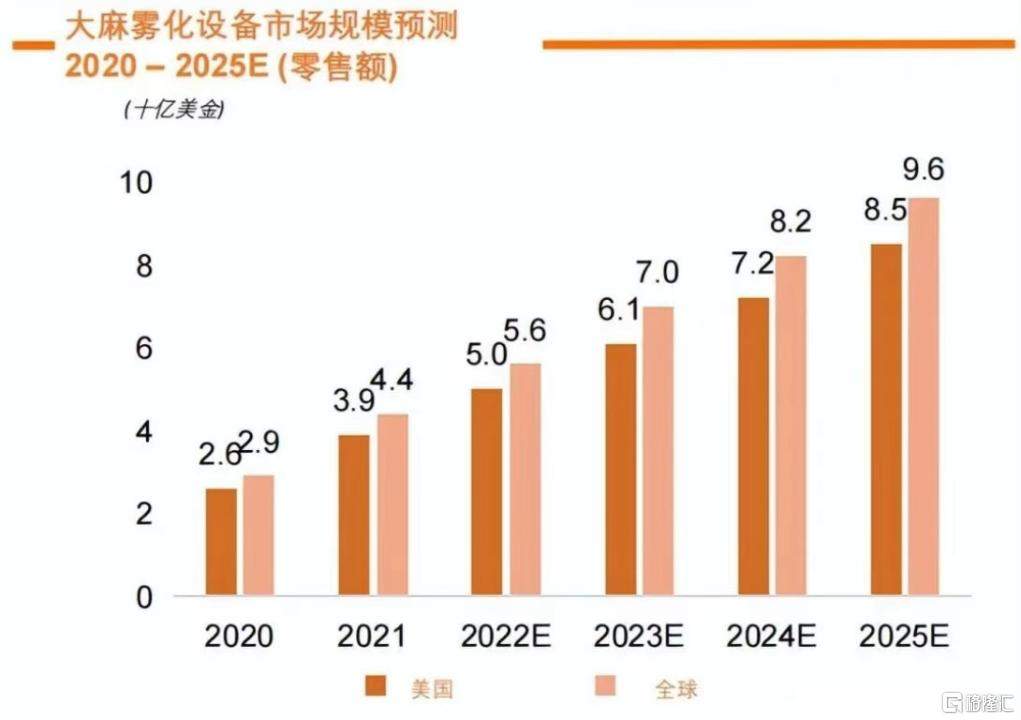 透过业绩，重新审视雾麻科技(ISPR.US)的成长和机遇  第1张