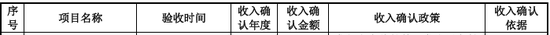 又一北交所IPO终止！上半年已亏损  第18张