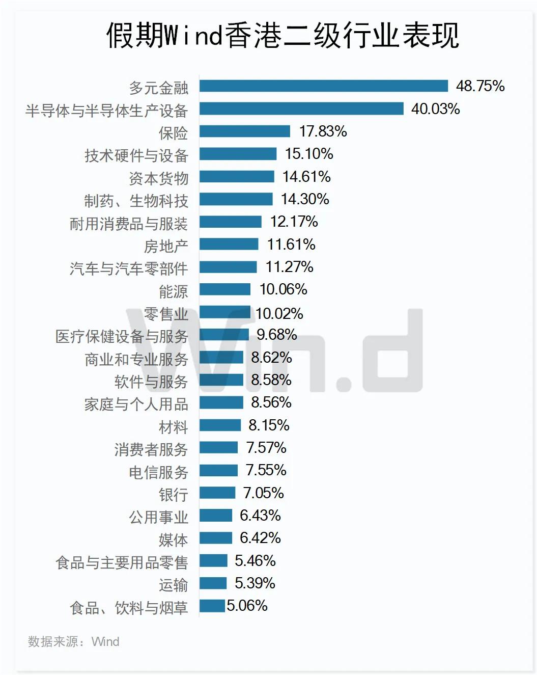 A股要开市了！中国资产继续领跑全球，交易所、券商出招，备战开市！股民已摩拳擦掌  第5张