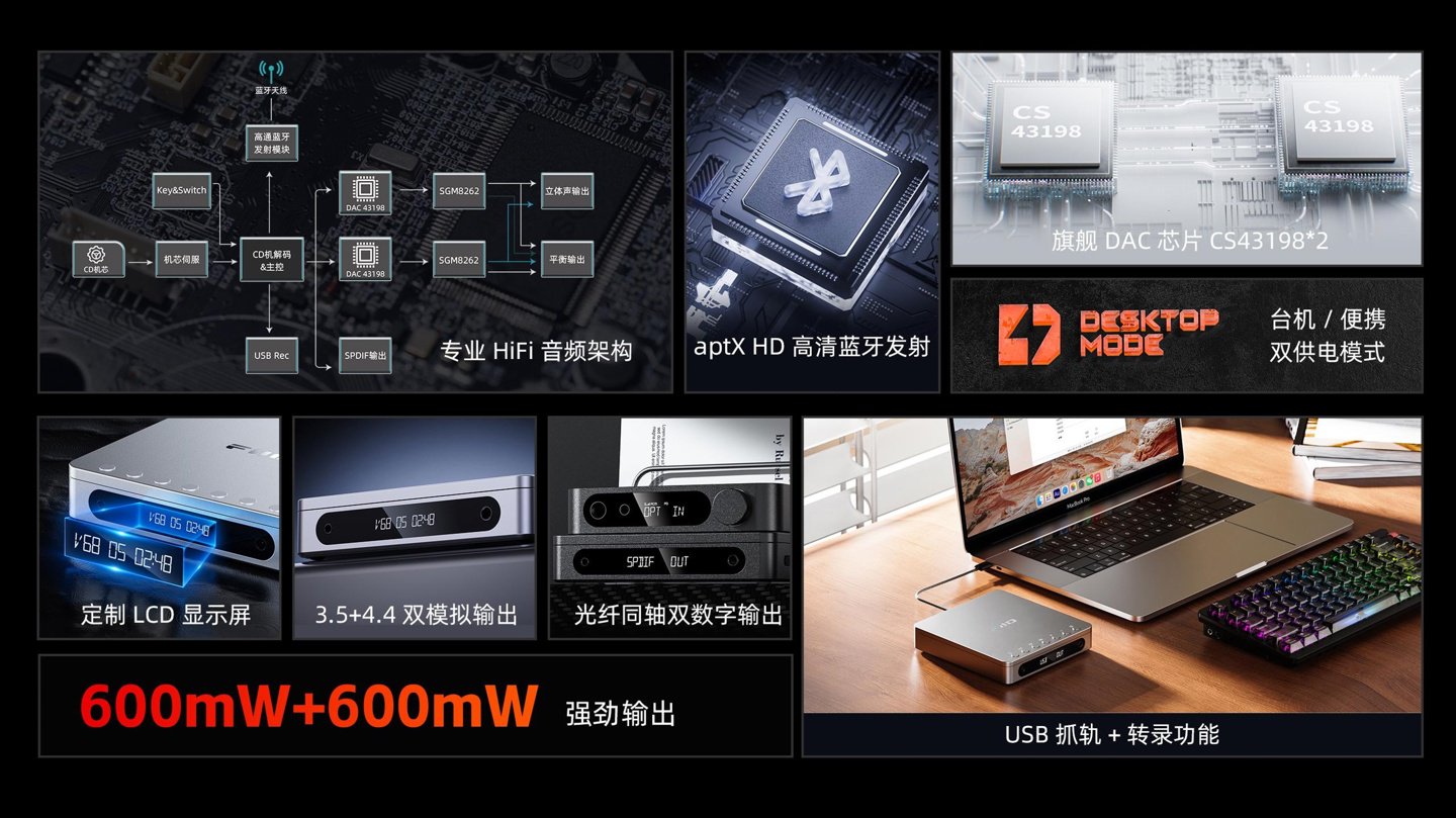 飞傲 HiFi 级便携 CD 机 DM13 标准版上市：双 DAC + 双运，899 元  第2张