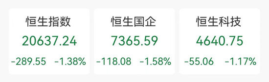 逆市暴涨187.5%！  第1张