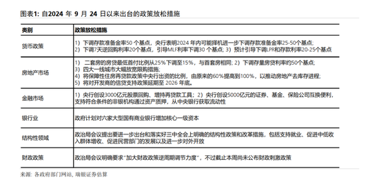 汪涛：中国短期内将推出重大财政刺激措施  第2张