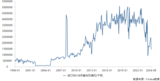 业绩缩水一半，市值跌掉9成，600亿灰飞烟灭，50亿就不回购！迪阿股份：让老板独揽17亿分红怎么啦！  第15张