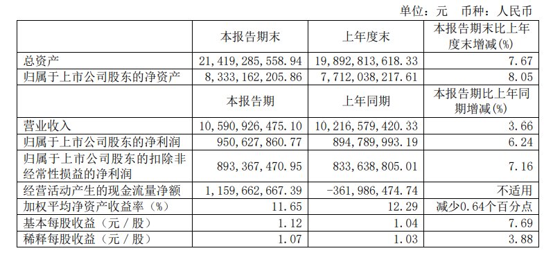 A股电动两轮车制造企业爱玛科技实控人被留置、立案调查  第1张