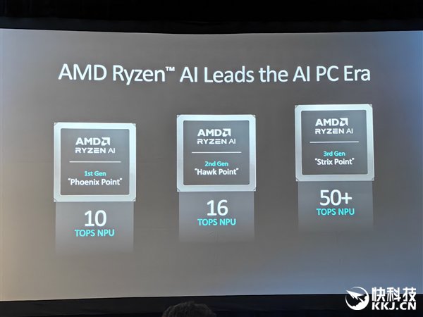 多线程性能领先40％！AMD发布锐龙AI PRO 300系列：商务本续航超23小时  第2张