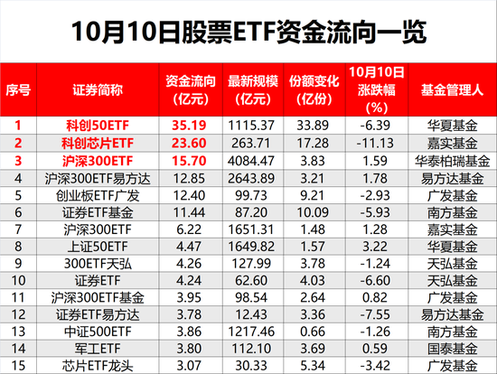 突然“熄火”！发生了什么？  第2张