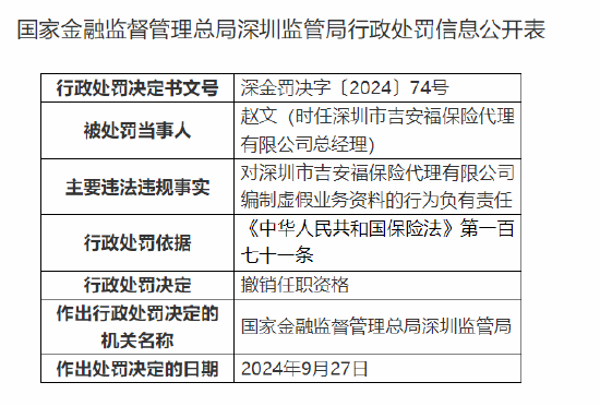 深圳市吉安福保险代理有限公司被吊销业务许可证：编制虚假业务资料  第2张