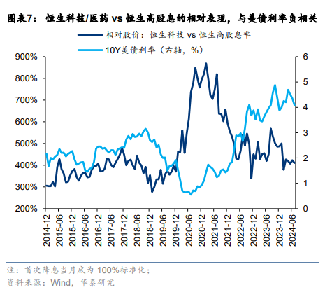 中国资产重估或进入第二阶段 这两大视角解析后续走势  第6张