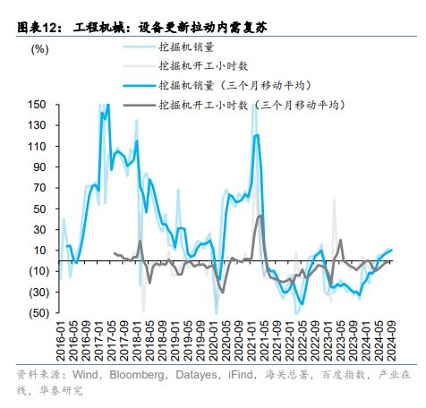 中国资产重估或进入第二阶段 这两大视角解析后续走势  第8张