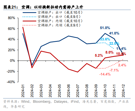 中国资产重估或进入第二阶段 这两大视角解析后续走势  第13张