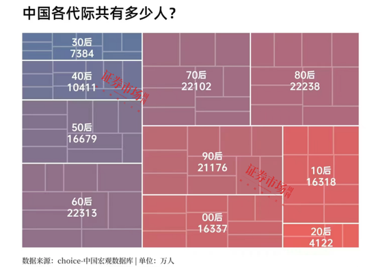 专访林园：沪指涨到4500点之前，市场都以情绪推动为主！沪深300权重股将作为主线贯彻整个牛市  第1张