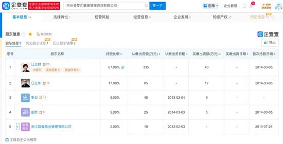 分红近13亿后再度赴港，背后毛戈平家族版图有多大？  第7张