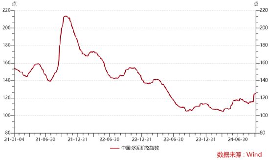 ETF日报：计算机产业迎来共振，产业趋势强化，可以把握相关主题投资机会  第1张