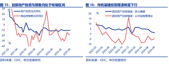 全面对比：A股会重演2014年吗？  第8张