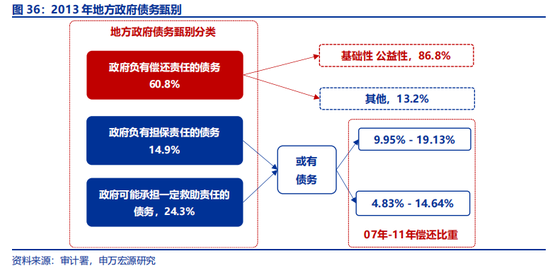 全面对比：A股会重演2014年吗？  第22张