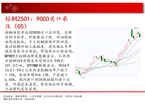 中天期货:螺纹偏强震荡休整 豆粕短线走弱  第13张