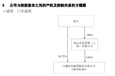 提前涨停！A股重磅重组来了  第4张