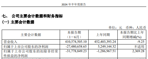 提前涨停！A股重磅重组来了  第5张