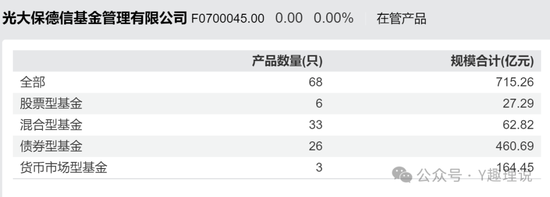 刘翔执掌的光大保德信，路在何方？