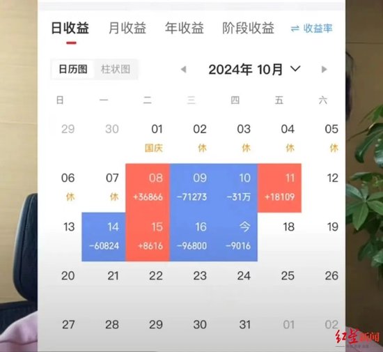 4天亏32万：失之股市，收之流量的“90后程序员”  第3张