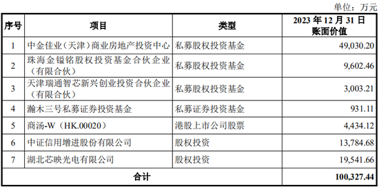 又一起跨界并购？拟3.2亿美金现金收购，无业绩补偿  第18张