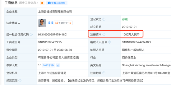 2.9亿→1000万，马云旗下基金大幅减资  第1张