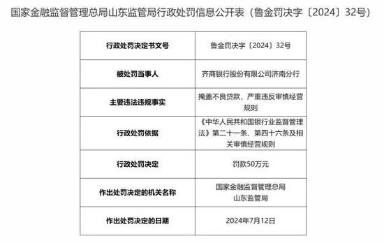 存银行40多万，取款时余额为零？齐商银行回应！金融监管局：已关注跟进  第6张