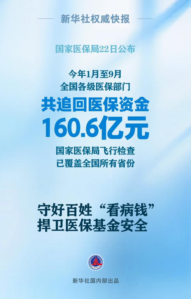 追回资金160.6亿元！医保监管守好百姓看病钱  第1张